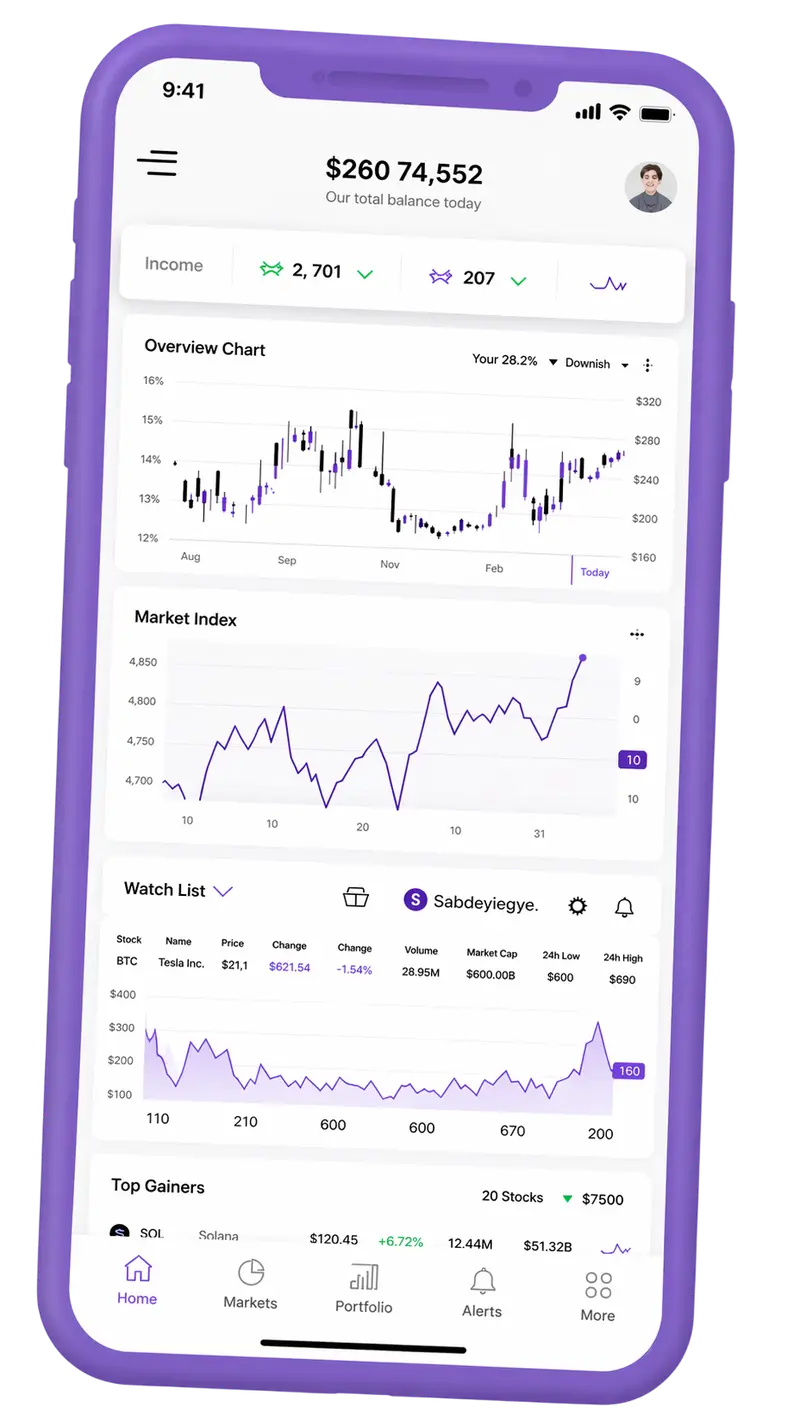 Mobile Ansicht zur Portfolioüberwachung